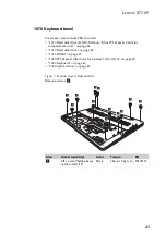 Preview for 47 page of Lenovo B71-80 Hardware Maintenance Manual