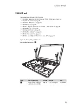 Preview for 55 page of Lenovo B71-80 Hardware Maintenance Manual