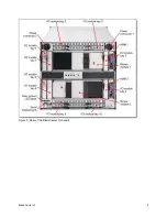 Preview for 4 page of Lenovo BladeCenter H Product Manual