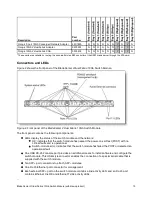 Preview for 10 page of Lenovo BladeCenter Virtual Fabric 10Gb Switch Module Product Manual