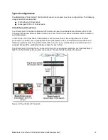 Preview for 12 page of Lenovo BladeCenter Virtual Fabric 10Gb Switch Module Product Manual