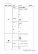 Предварительный просмотр 17 страницы Lenovo C27q-35 User Manual