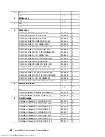 Предварительный просмотр 66 страницы Lenovo C340 Series Hardware Maintenance Manual