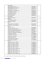 Preview for 56 page of Lenovo C40 Series Hardware Maintenance Manual