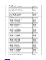 Preview for 59 page of Lenovo C40 Series Hardware Maintenance Manual