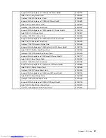 Preview for 63 page of Lenovo C40 Series Hardware Maintenance Manual