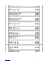 Preview for 67 page of Lenovo C40 Series Hardware Maintenance Manual