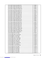 Preview for 71 page of Lenovo C40 Series Hardware Maintenance Manual