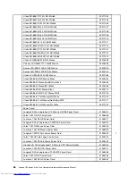 Preview for 72 page of Lenovo C40 Series Hardware Maintenance Manual