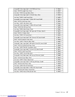 Preview for 73 page of Lenovo C40 Series Hardware Maintenance Manual