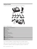 Предварительный просмотр 16 страницы Lenovo C500 User Manual