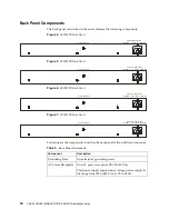 Preview for 18 page of Lenovo Campus Series Installation Manual