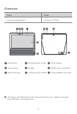 Предварительный просмотр 4 страницы Lenovo CD-17302F Safety, Warranty & Quick Start Manual