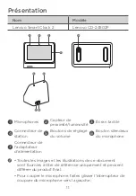 Preview for 13 page of Lenovo CD-24502F Safety, Warranty & Quick Start Manual