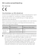 Preview for 51 page of Lenovo CD-24502F Safety, Warranty & Quick Start Manual