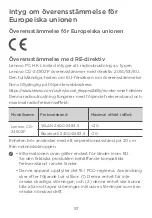 Preview for 59 page of Lenovo CD-24502F Safety, Warranty & Quick Start Manual