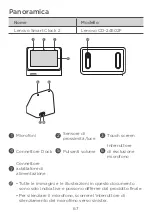 Preview for 69 page of Lenovo CD-24502F Safety, Warranty & Quick Start Manual