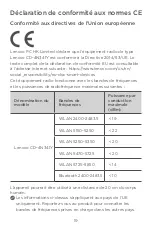 Preview for 22 page of Lenovo CD-4N341Y Safety, Warranty & Quick Start Manual