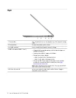 Preview for 8 page of Lenovo Chromebook C340-15 User Manual