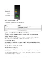 Preview for 38 page of Lenovo D1212 Hardware Installation And Maintenance Manual