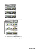 Preview for 65 page of Lenovo D1212 Hardware Installation And Maintenance Manual