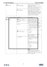 Preview for 8 page of Lenovo D170 Wide Service Manual