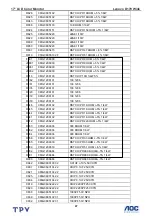 Preview for 47 page of Lenovo D170 Wide Service Manual