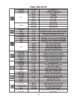 Предварительный просмотр 16 страницы Lenovo D1960 User Manual