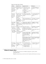 Preview for 20 page of Lenovo D22-10 User Manual