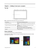 Предварительный просмотр 7 страницы Lenovo D330-10IGL User Manual