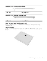 Предварительный просмотр 15 страницы Lenovo D330-10IGL User Manual