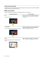 Предварительный просмотр 22 страницы Lenovo D330-10IGL User Manual