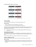 Preview for 33 page of Lenovo DE120S Hardware Installation And Maintenance Manual