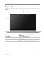 Preview for 7 page of Lenovo deaPad Flex 5 14" User Manual