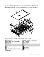 Preview for 43 page of Lenovo DU User Manual