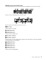 Preview for 53 page of Lenovo DU User Manual