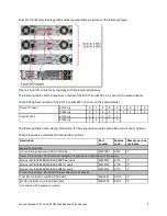 Preview for 8 page of Lenovo E1012 Product Manual