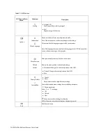 Предварительный просмотр 15 страницы Lenovo E1922s Wide User Manual