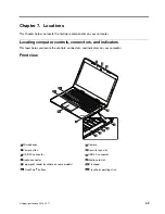 Preview for 55 page of Lenovo E470 Hardware Maintenance Manual