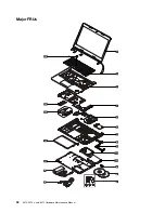 Preview for 58 page of Lenovo E470 Hardware Maintenance Manual