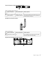 Preview for 63 page of Lenovo E470 Hardware Maintenance Manual