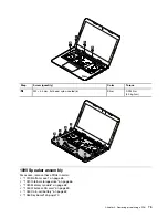 Preview for 81 page of Lenovo E470 Hardware Maintenance Manual