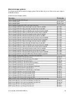 Предварительный просмотр 45 страницы Lenovo E5-2600 Product Manual