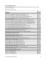 Предварительный просмотр 51 страницы Lenovo E5-2600 Product Manual