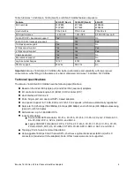 Preview for 4 page of Lenovo Emulex 16 Gb Gen 6 Product Manual