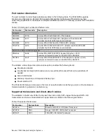 Preview for 2 page of Lenovo Emulex VFA5.2 Product Manual