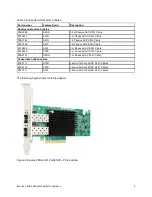 Preview for 3 page of Lenovo Emulex VFA5.2 Product Manual