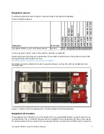 Предварительный просмотр 3 страницы Lenovo EN2024 Product Manual