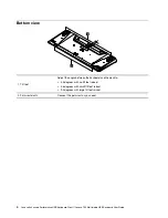 Preview for 8 page of Lenovo Enhanced Performance USB Keyboard Gen II User Manual