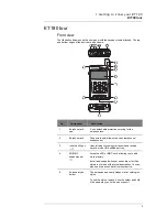 Preview for 23 page of Lenovo ET180 User Manual